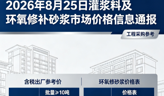 曲沃2026年8月25日灌浆料及环氧修补砂浆市场价格信息通报